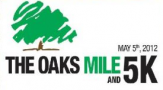 The Oaks Mile